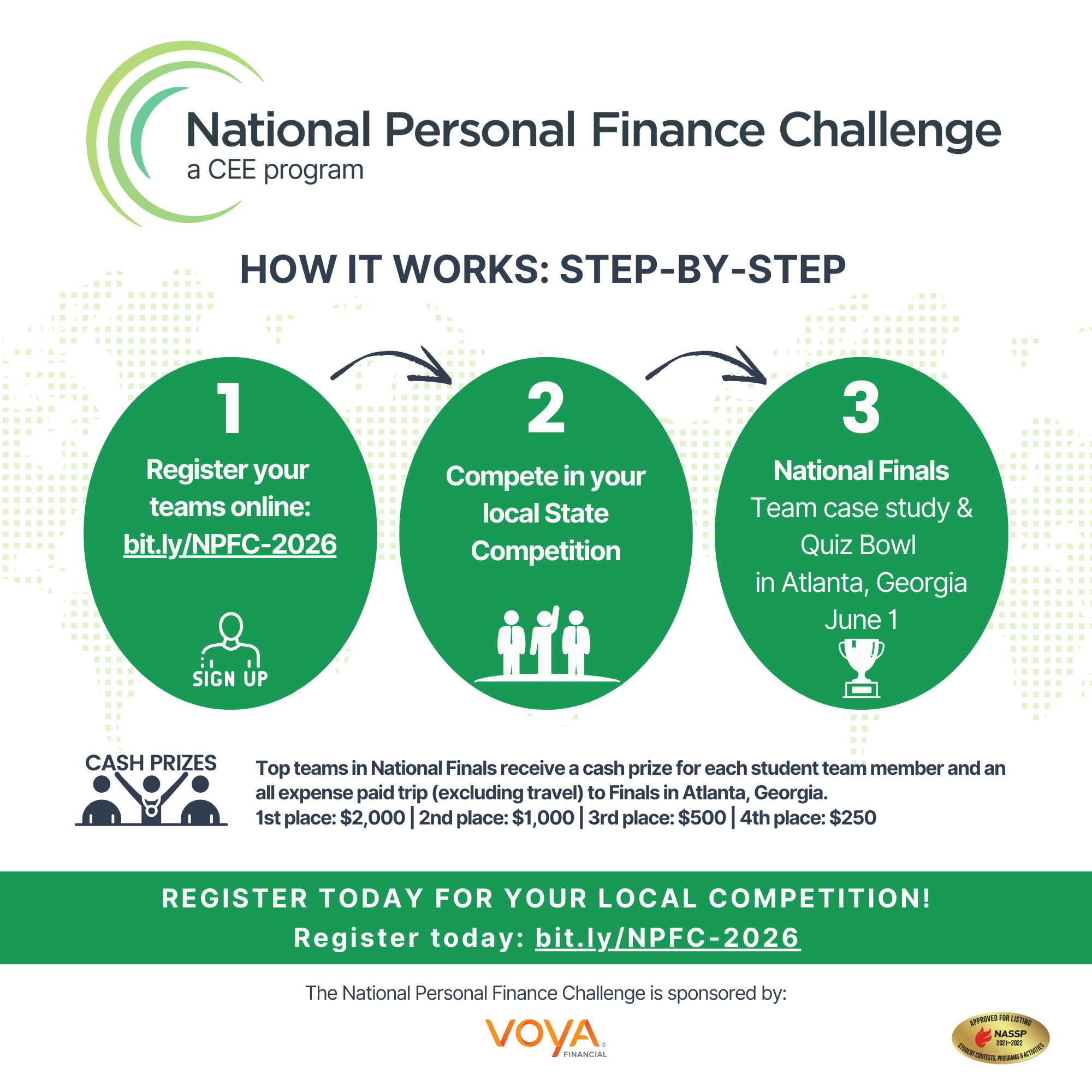 Path to National Finance Challenge 